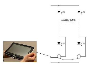 軟、硬結(jié)合的精度控制思路