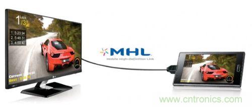 目前已有三星、LG等知名家電業者，推出支持MHL接口功能的大型LCD TV、屏幕產品