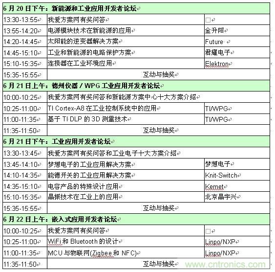 2013新能源、工業(yè)和嵌入式應(yīng)用開(kāi)發(fā)者論壇