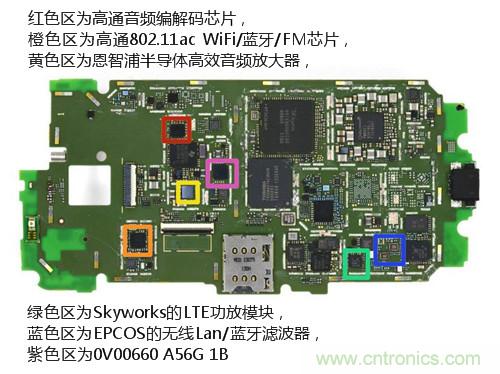 揭秘八核X8 SoC真面目，智能手機Moto X詳細拆解！