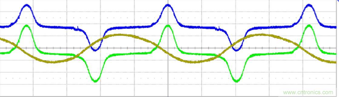 初學者福音！手把手教你測量識別節能燈波形