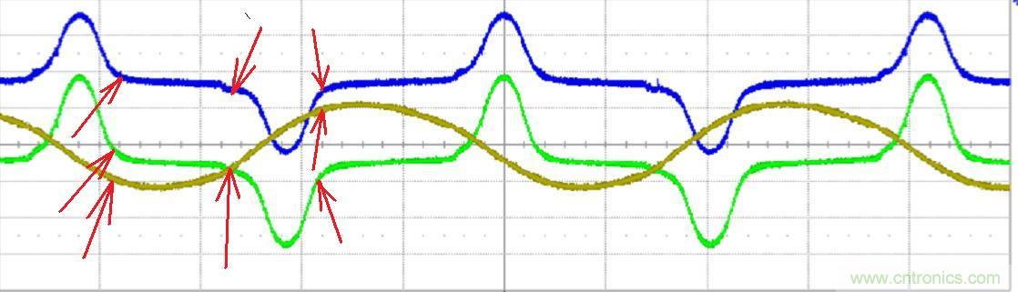 初學者福音！手把手教你測量識別節能燈波形