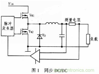 一步到位，半導體激光管LD的電源設計