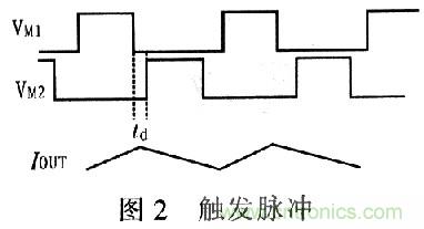一步到位，半導體激光管LD的電源設計