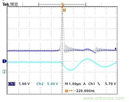 圖B1: 前端沒有TVS時(shí)過溫保護(hù)瞬間