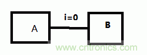 開(kāi)學(xué)大禮包,電路分析基礎(chǔ)大集合