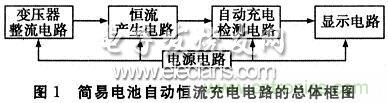 搜羅全網經典充電電路設計，度娘知道的也不過如此了