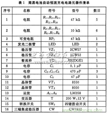 搜羅全網經典充電電路設計，度娘知道的也不過如此了