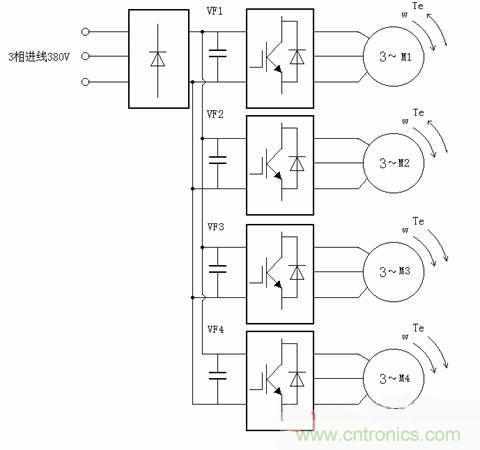 工程師分享:多電機變頻控制系統(tǒng)在短纖維后紡設(shè)備中的應(yīng)用