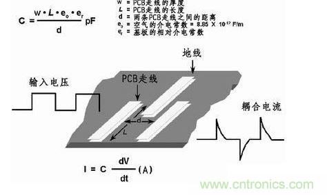 在PCB上布兩條靠近的走線，很容易產(chǎn)生寄生電容。由于這種寄生電容的存在，在一條走線上的快速電壓變化會(huì)在另一條走線上產(chǎn)生電流信號。