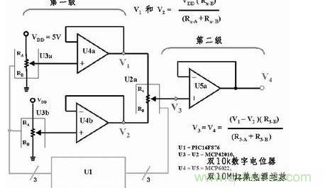 用三個(gè)8位數(shù)字電位器和三個(gè)放大器提供65536個(gè)差分輸出電壓，組成一個(gè)16位D/A轉(zhuǎn)換器。如果系統(tǒng)中的VDD為5V，那么此D/A轉(zhuǎn)換器的分辨率或LSB大小為76.3mV。