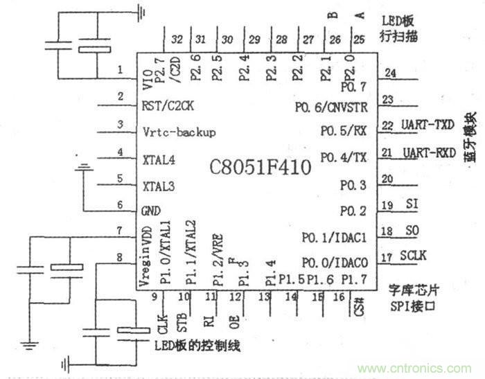 藍(lán)牙技術(shù)的經(jīng)典之作:LED點(diǎn)陣屏系統(tǒng)設(shè)計