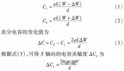 微機械、雙軸的電容式加速度傳感器的“升級再造”