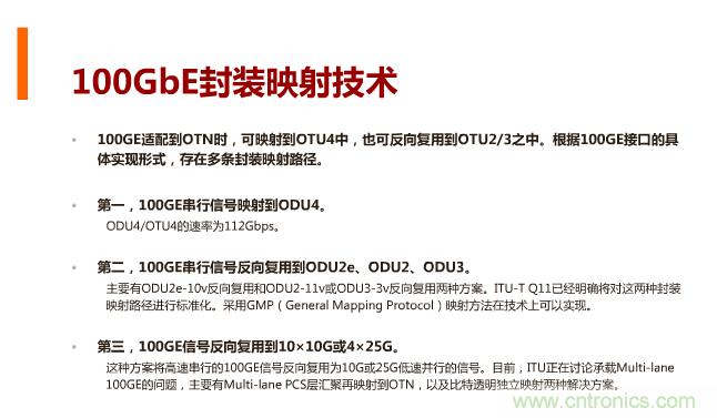 一張圖讓你遍知100G傳輸技術！