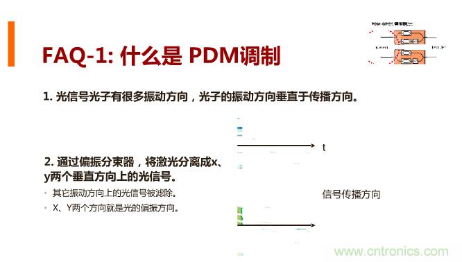 一張圖讓你遍知100G傳輸技術！
