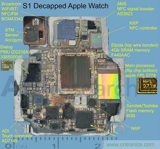 搭載S1芯片的Apple Watch,內(nèi)部竟有30獨立組件!
