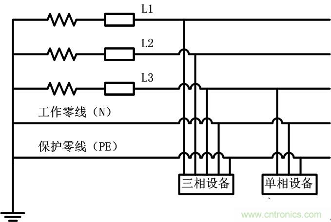 很多人在談到三相電時(shí)認(rèn)為是單相的、多了一個(gè)接地孔的三孔插座,就是因?yàn)閷?duì)三相電和三孔插座的概念出現(xiàn)了偏差。本文針對(duì)這個(gè)容易出現(xiàn)誤差的常識(shí)性錯(cuò)誤進(jìn)行糾正。