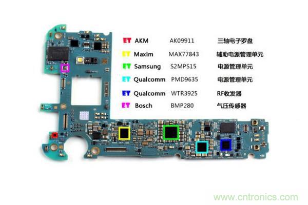 三星S6 Edge+拆解：比S6 Edge加在哪里？