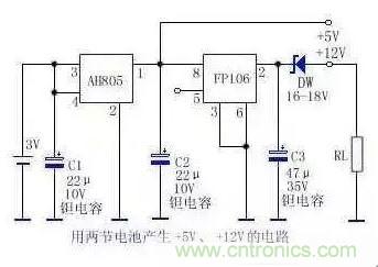 從“菜鳥”進階“達人”，電子工程師必須知道的5大智慧背囊！