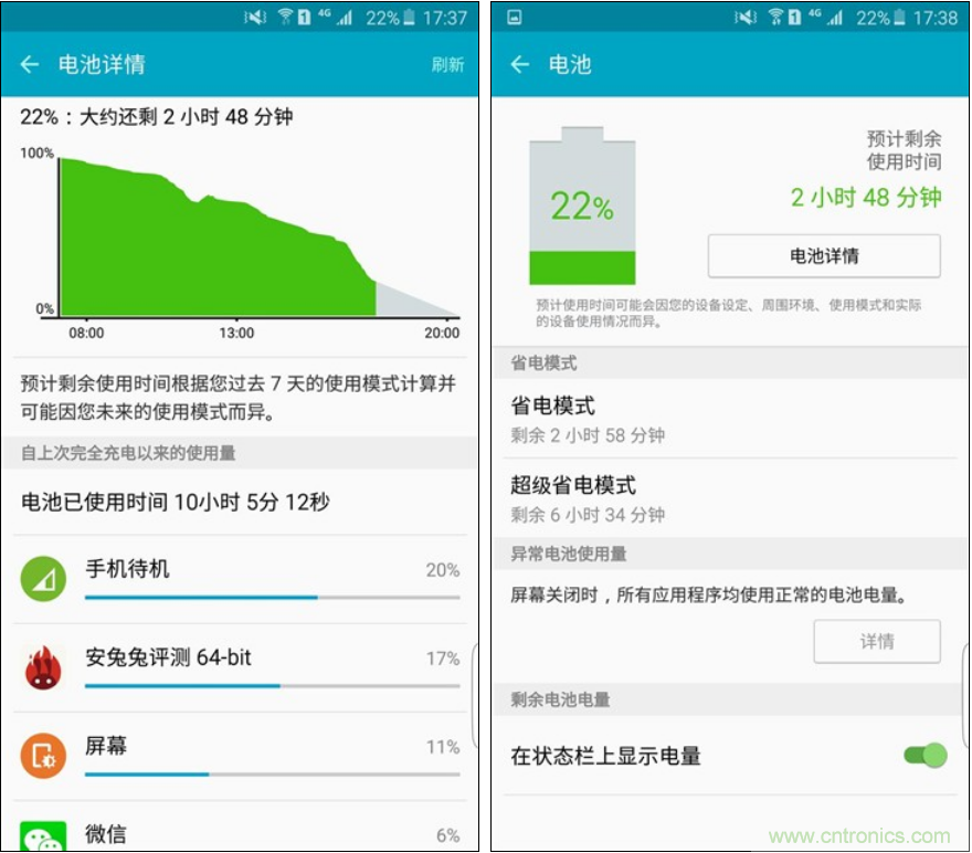 三星S6 edge+評測：擊退note 5，帶著雙曲屏卷土重來