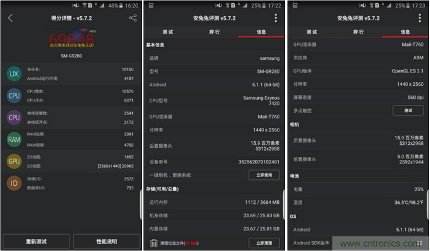 三星S6 edge+評測：擊退note 5，帶著雙曲屏卷土重來