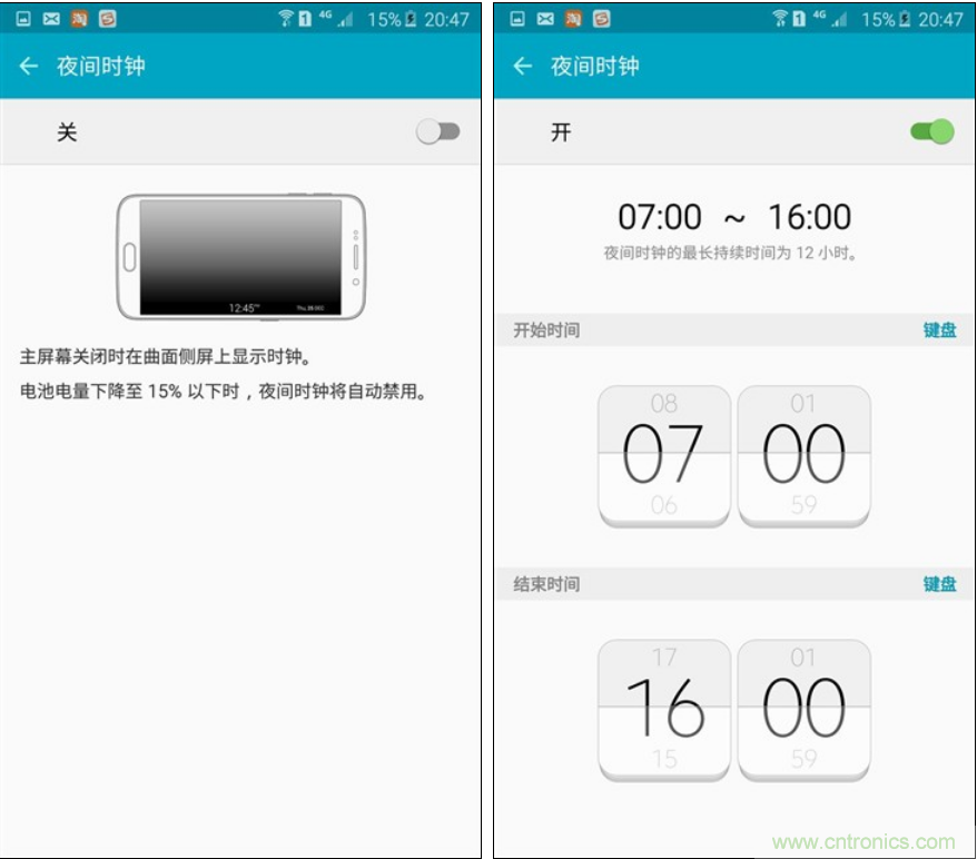 三星S6 edge+評測：擊退note 5，帶著雙曲屏卷土重來