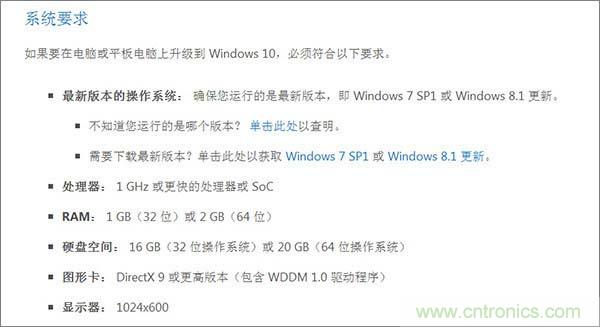 實(shí)戰(zhàn)免費(fèi)升Win10：該怪360/騰訊豬隊(duì)友，還是罵微軟在“坑爹”？