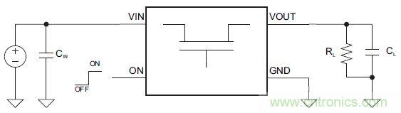 什么是負(fù)載開關(guān)，為什么需要負(fù)載開關(guān)？