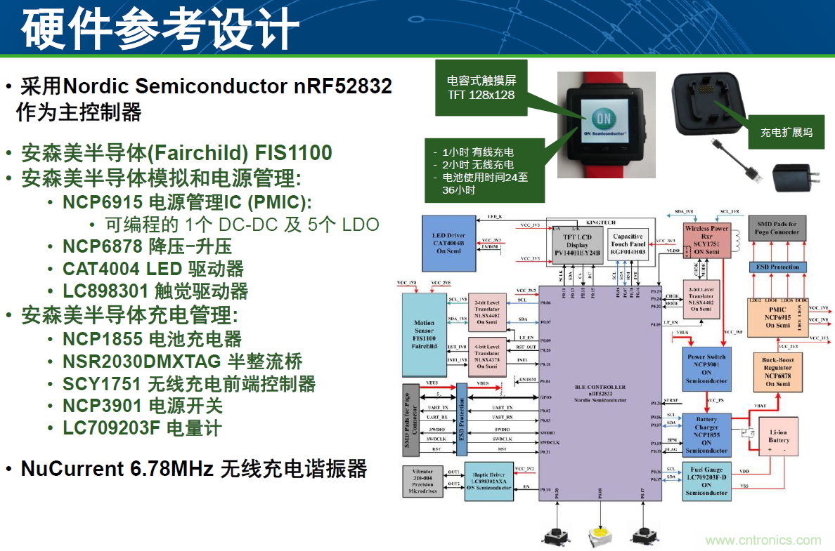 用這套完整方案真的可做任何可穿戴設計？