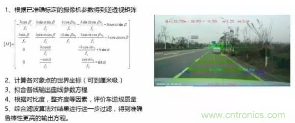 從硬件到算法，單目視覺ADAS背后有哪些技術(shù)原理及難點？