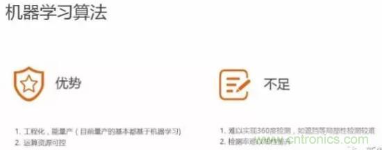 從硬件到算法，單目視覺ADAS背后有哪些技術(shù)原理及難點？