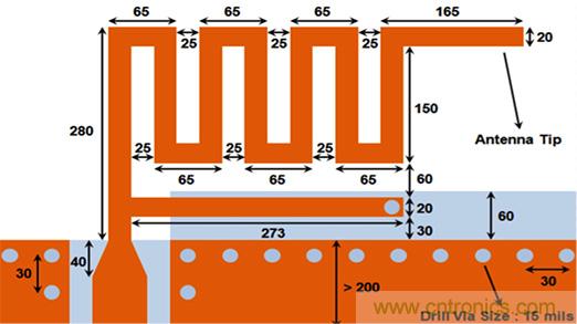 兼容4.1、4.2和5的低功耗藍牙SoC和工具可應(yīng)對IoT挑戰(zhàn)2