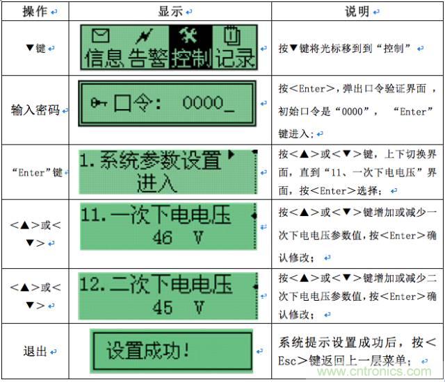 一次下電和二次下電到底有什么區(qū)別? 如何操作?