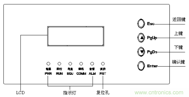 一次下電和二次下電到底有什么區(qū)別? 如何操作?