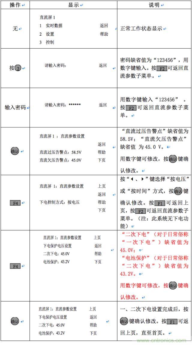 一次下電和二次下電到底有什么區(qū)別? 如何操作?