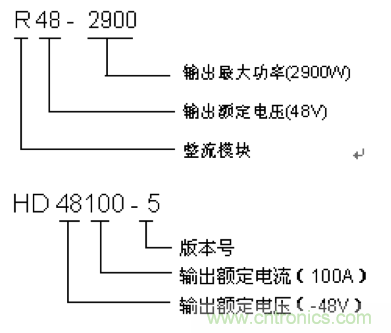 一次下電和二次下電到底有什么區(qū)別? 如何操作?