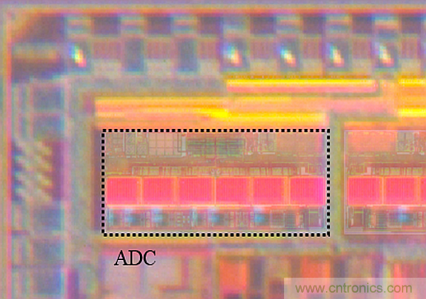 多數SAR ADC即將被淘汰，勝出的需要哪些性能？