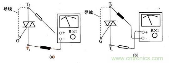 解讀雙向晶閘管的結(jié)構(gòu)、工作原理及檢測(cè)方法