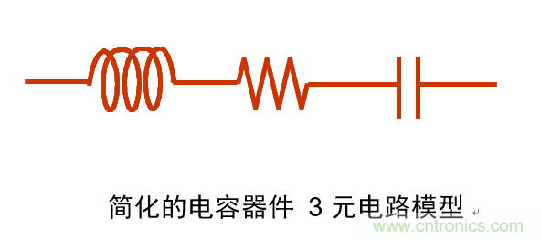電容的Q值和D值是什么？Q值和D值有什么作用？