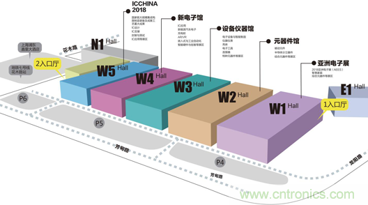 物聯網時代來臨，測試測量廠商如何出招？