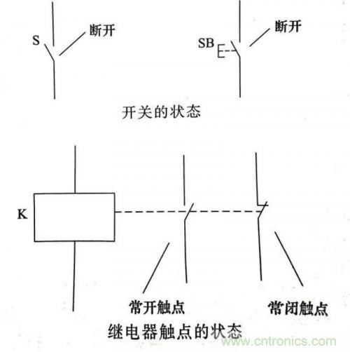 了解這些電路圖規(guī)則，一文教你看懂電路圖