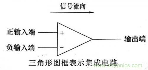 了解這些電路圖規(guī)則，一文教你看懂電路圖