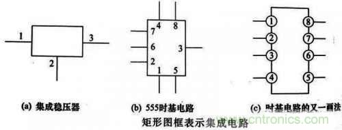 了解這些電路圖規(guī)則，一文教你看懂電路圖