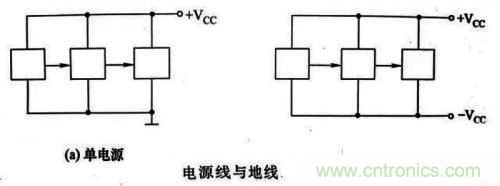 了解這些電路圖規(guī)則，一文教你看懂電路圖