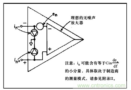 運算放大電路，該如何表征噪聲？