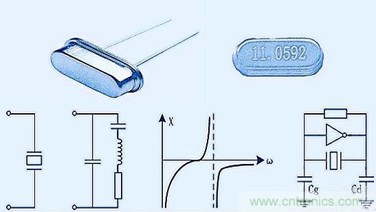 如何測(cè)量無(wú)源晶振的頻率？