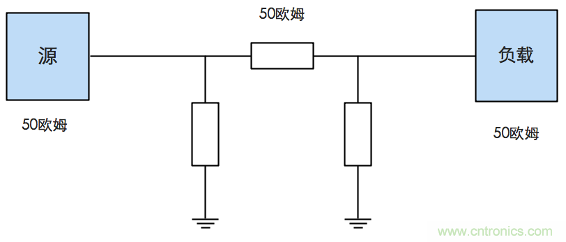 這種阻抗匹配的思路，你嘗試過(guò)嗎？