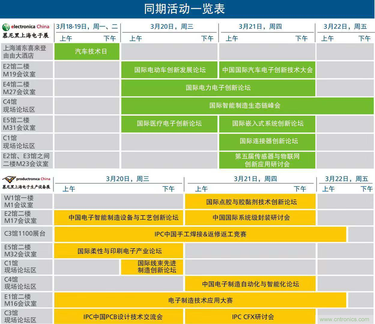 慕尼黑上海電子展倒計時邀您共賞未來電子新科技，錯過就將再等一年！