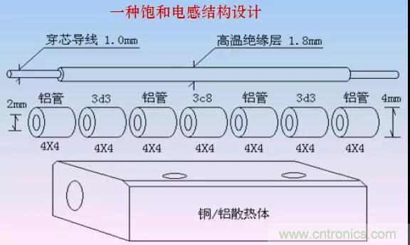 收藏!開關(guān)電源中的全部緩沖吸收電路解析 收藏!開關(guān)電源中的全部緩沖吸收電路解析