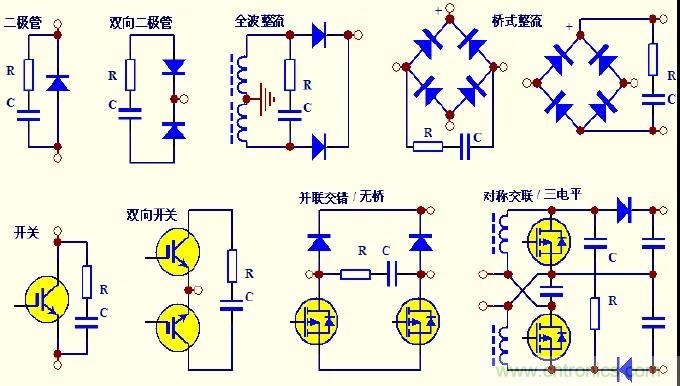 收藏!開關(guān)電源中的全部緩沖吸收電路解析 收藏!開關(guān)電源中的全部緩沖吸收電路解析